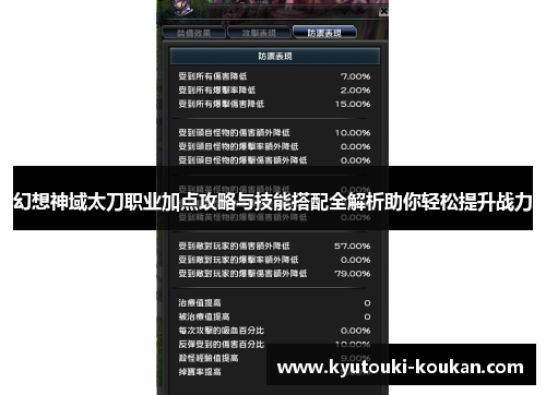 幻想神域太刀职业加点攻略与技能搭配全解析助你轻松提升战力